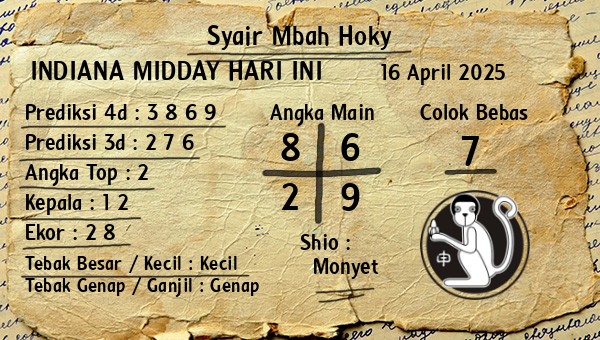Prediksi Indiana Midday