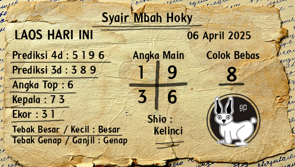 Prediksi Laos