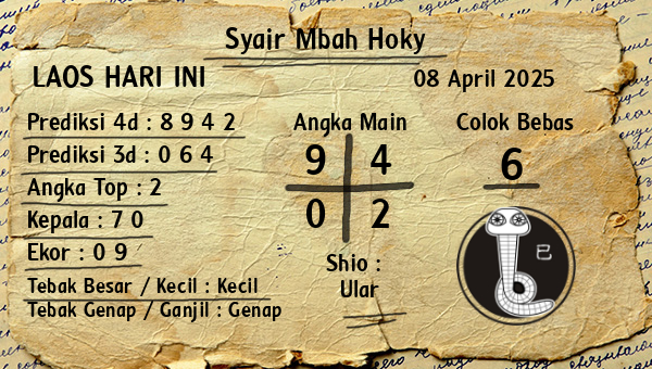 Prediksi Laos