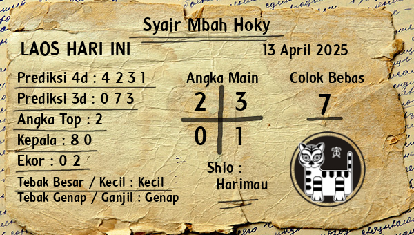 Prediksi Laos