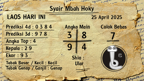 Prediksi Laos