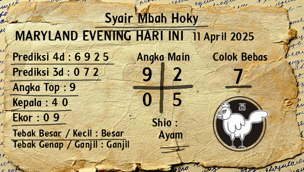 Prediksi Maryland Evening