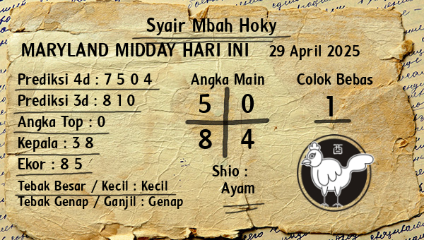Prediksi Maryland Midday