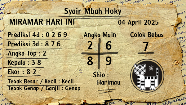 Prediksi Miramar