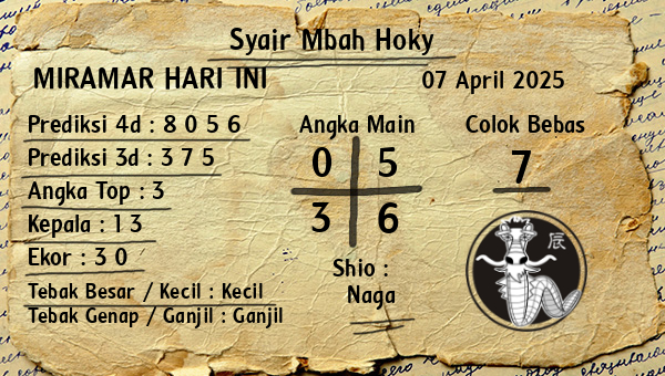 Prediksi Miramar