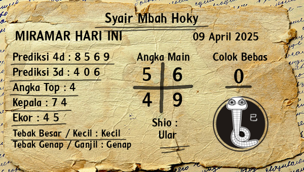 Prediksi Miramar