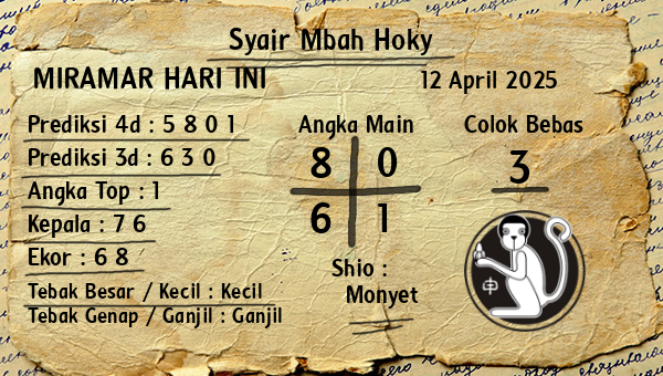 Prediksi Miramar