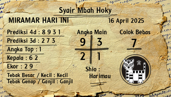 Prediksi Miramar