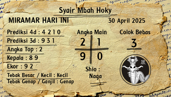Prediksi Miramar