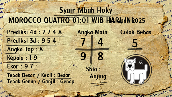 Prediksi Morocco Quatro 01:01 WIB