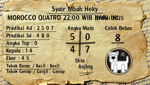 Prediksi Morocco Quatro 22:00 WIB