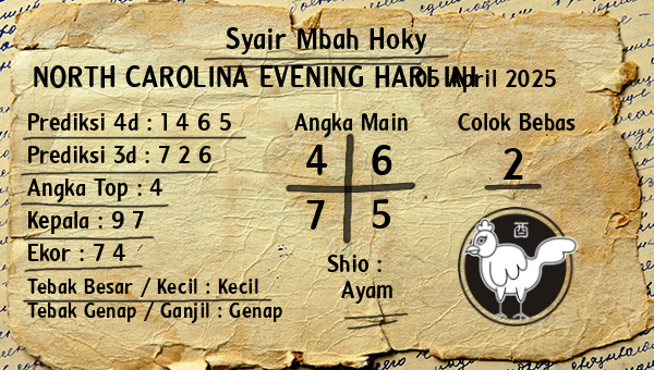 Prediksi North Carolina Evening