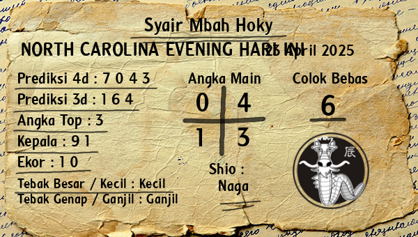 Prediksi North Carolina Evening