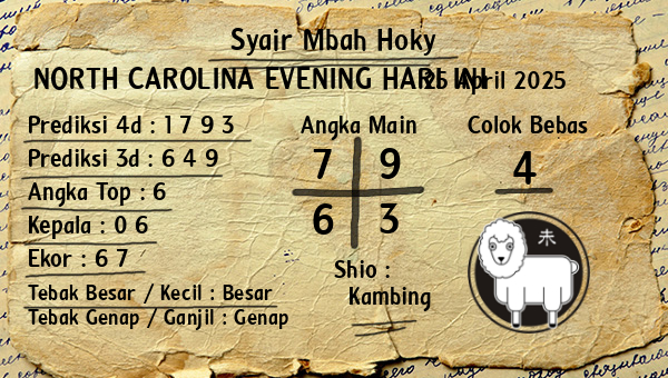 Prediksi North Carolina Evening