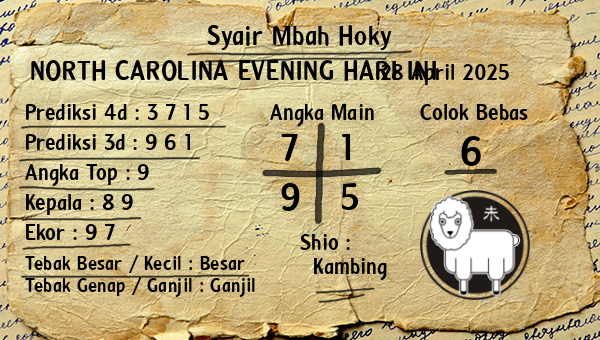 Prediksi North Carolina Evening