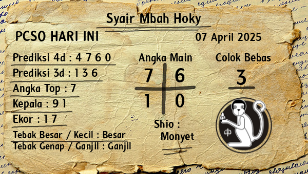 Prediksi Pcso