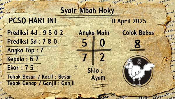 Prediksi Pcso