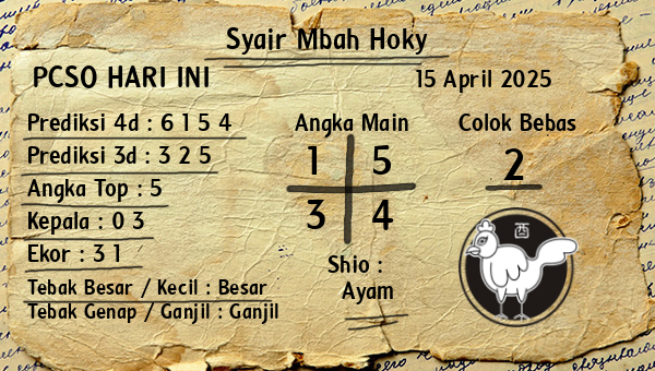 Prediksi Pcso