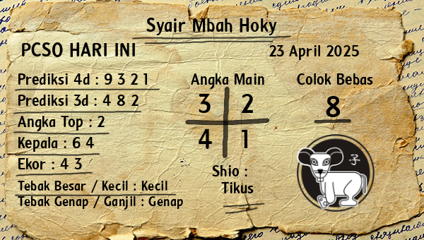 Prediksi Pcso