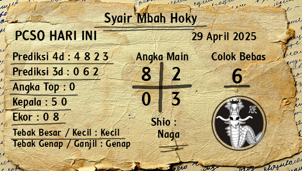 Prediksi Pcso