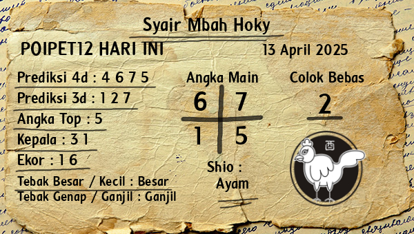 Prediksi Poipet12