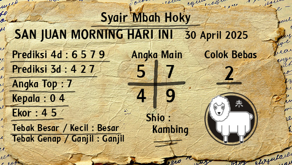 Prediksi San Juan Morning