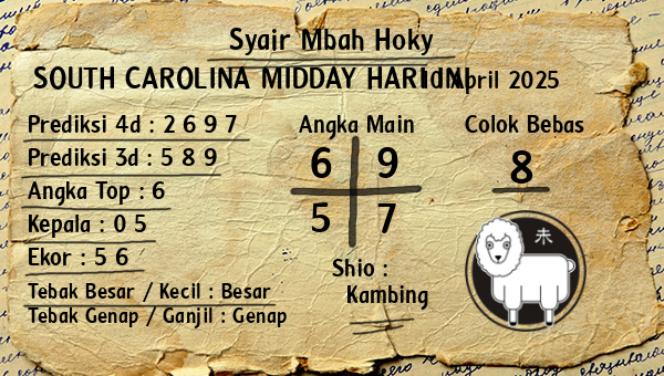 Prediksi South Carolina Midday