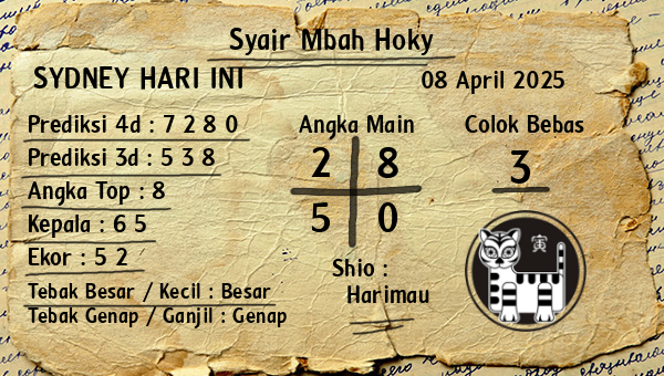 Prediksi Sydney