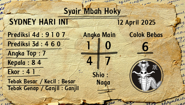 Prediksi Sydney