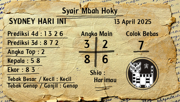 Prediksi Sydney