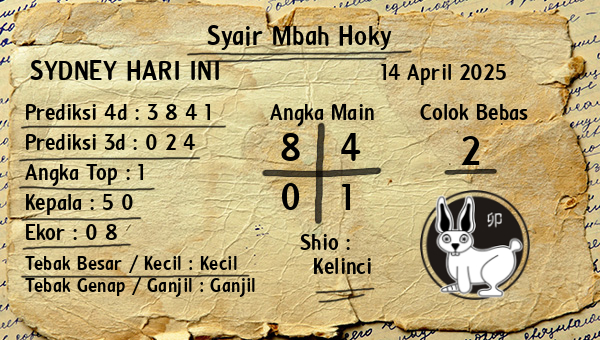 Prediksi Sydney