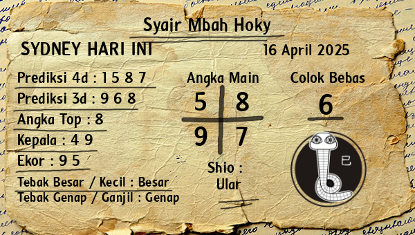 Prediksi Sydney