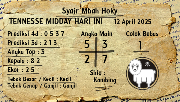 Prediksi Tennesse Midday