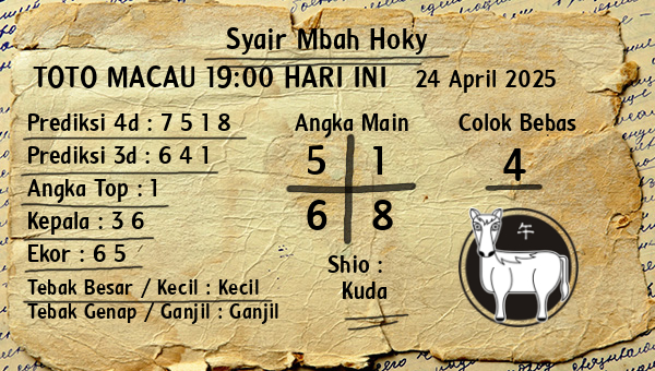 Prediksi Toto Macau 19:00