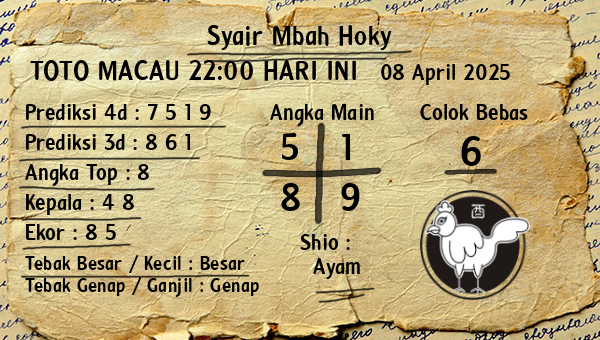 Prediksi Toto Macau 22:00
