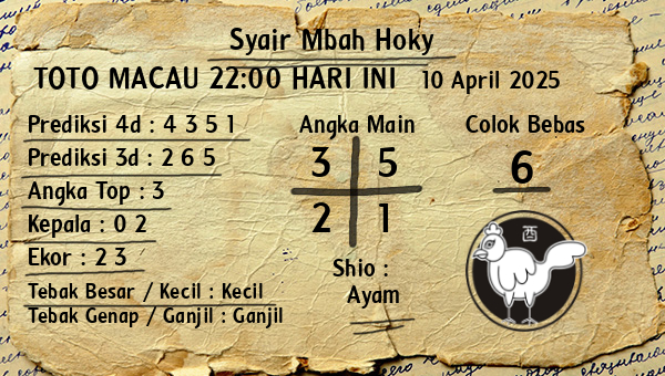 Prediksi Toto Macau 22:00