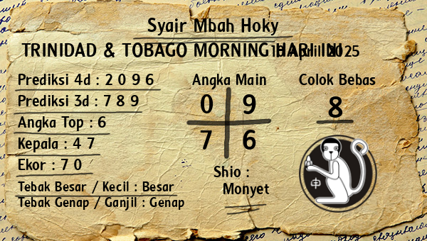 Prediksi Trinidad & Tobago Morning