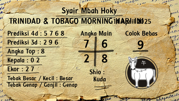 Prediksi Trinidad & Tobago Morning
