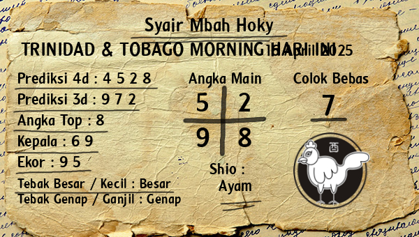 Prediksi Trinidad & Tobago Morning