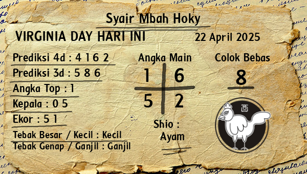 Prediksi Virginia Day
