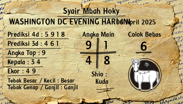 Prediksi Washington Dc Evening