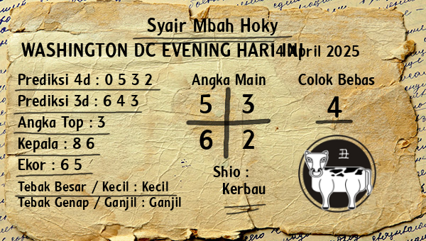 Prediksi Washington Dc Evening