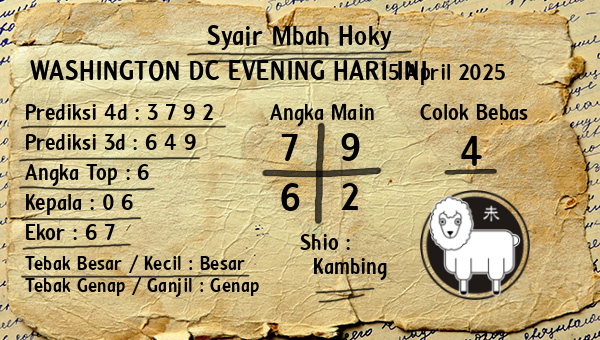 Prediksi Washington Dc Evening