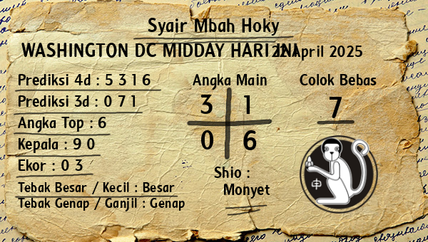 Prediksi Washington Dc Midday
