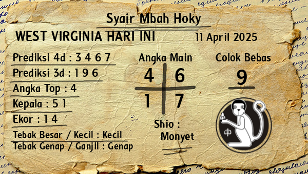 Prediksi West Virginia