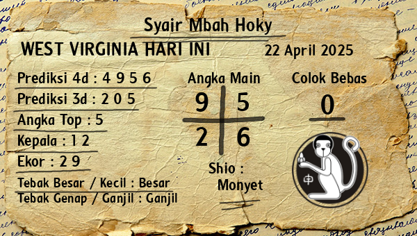 Prediksi West Virginia