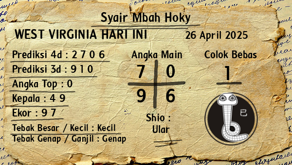 Prediksi West Virginia