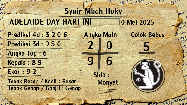 Prediksi Adelaide Day