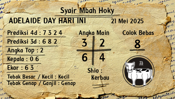 Prediksi Adelaide Day