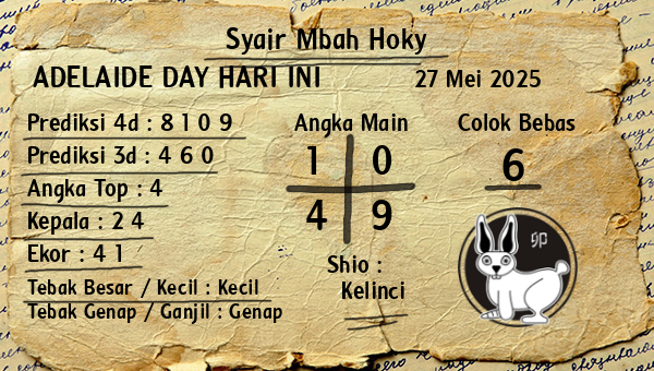 Prediksi Adelaide Day